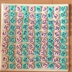 くもんの数字盤100のサムネイル