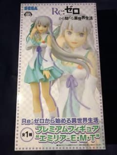 Re:ゼロ エミリア フィギュアのサムネイル