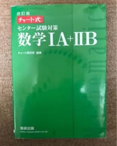 チャート式センター試験対策数学1A+2B 緑チャート　チャート　緑のサムネイル