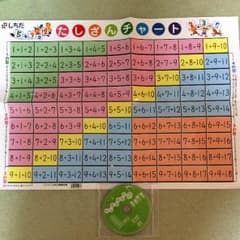 ともさま専用のサムネイル