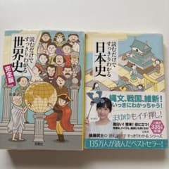 読むだけですっきりわかる世界史 完全版のサムネイル