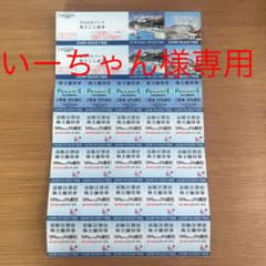 ひらかたパーク入園券　2枚　※1/6期限のサムネイル