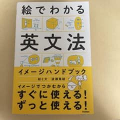 Rao-pon様 リクエスト 2点 まとめ商品のサムネイル