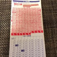 aya様専用 のどごし生156点  期限間近のサムネイル