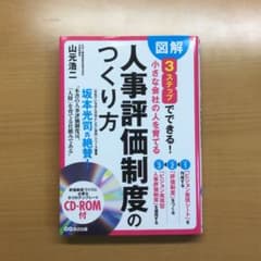 図解3ステップでできる!小さな会社の人を育てる人事評価制度のつくり方のサムネイル