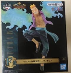 フィギュアのサムネイル
