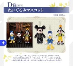 一番くじ KINGDOM HEARTS ぬいぐるみマスコットセット