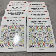 給食経営管理論のみのサムネイル
