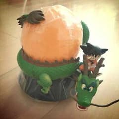 ドラゴンボール♡ライトのサムネイル