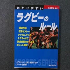 わかりやすいラグビーのルール : 図解コーチのサムネイル