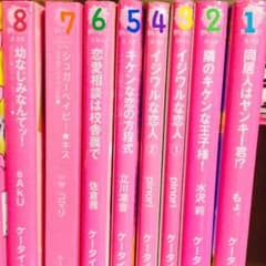 小説のサムネイル