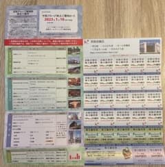 京阪　株主優待券のサムネイル
