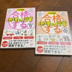 中学受験 合格する地理の授業 47都道府県編&日本の産業編のサムネイル