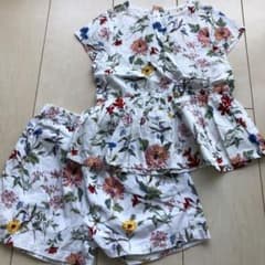 プティマイン　セットアップのサムネイル
