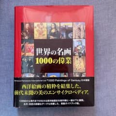 世界の名画1000の偉業のサムネイル