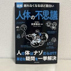 人体の不思議 荻野剛志著 日本文芸社のサムネイル