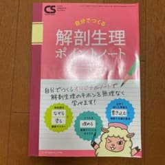 クリニカルスタディ2016年5月臨時増刊号　自分でつくる　解剖生理ポイントノートのサムネイル
