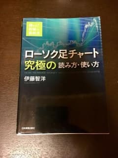 ローソク足チャート究極の読み方•使い方のサムネイル