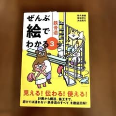 ぜんぶ絵でわかる3鉄骨造のサムネイル