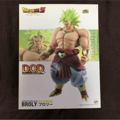 ブロリーフィギアのサムネイル