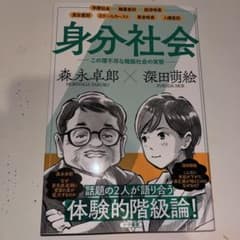 身分社会 森永卓郎 深田萌絵のサムネイル