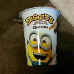 ミニオンのサムネイル