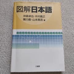図解日本語のサムネイル