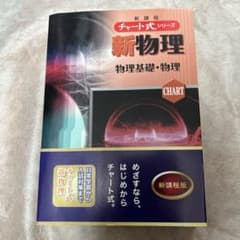 新物理 物理基礎・物理 新課程のサムネイル