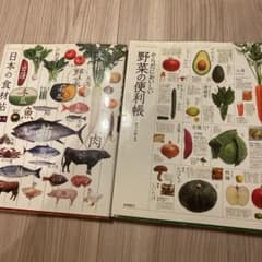 日本の食材帖 : 野菜・魚・肉 野菜の便利帳まとめ売りのサムネイル