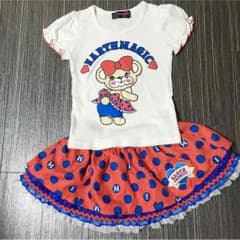 大幅値下げしました！のサムネイル