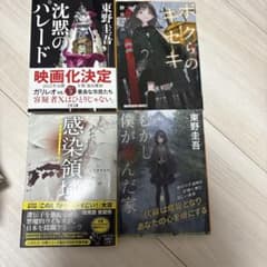 東野圭吾さん　ミステリ好きにのサムネイル