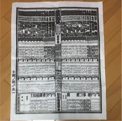 名古屋場所番付表のサムネイル