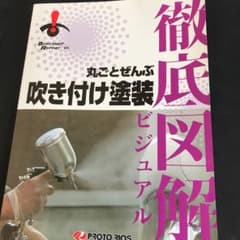 丸ごとぜんぶ　吹き付け塗装のサムネイル