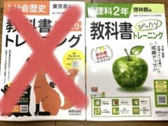 中学2年 教科書トレーニングセットのサムネイル