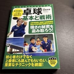 卓球基本と戦術のサムネイル