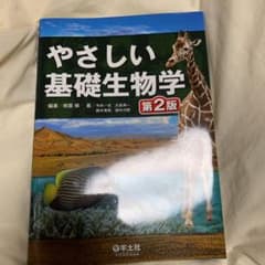 carsさん専用のサムネイル
