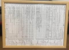 1968年10月 国鉄ダイヤ全面大改正号 ジグソーパズル　完成形のサムネイル