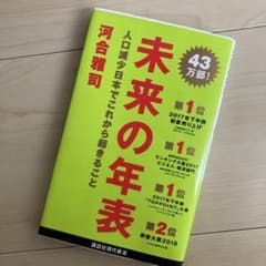 未来の年表 : 人口減少日本でこれから起きることのサムネイル