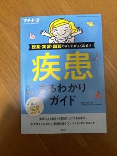 wqjlp26279様 リクエスト 2点 まとめ商品のサムネイル