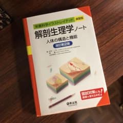 解剖生理学ノートのサムネイル