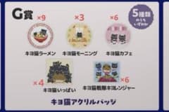 キヨの東キヨドーム アクリルバッジまとめのサムネイル