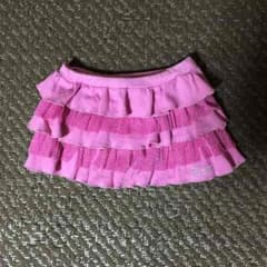RONIのサムネイル