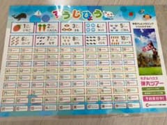 お風呂に貼れる数字表⭐︎のサムネイル