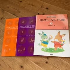 バーナムピアノテクニックのサムネイル