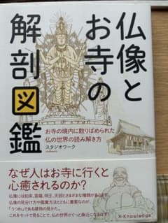 仏像とお寺の解剖図鑑のサムネイル