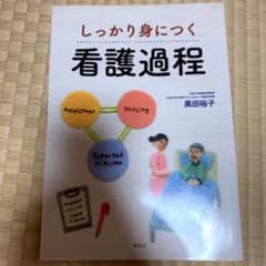 しっかり身につく看護過程のサムネイル