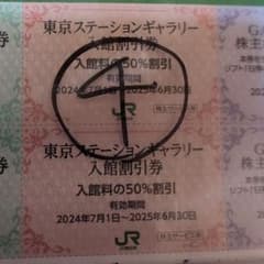東京ステーションギャラリー 入館割引券　　4枚のサムネイル