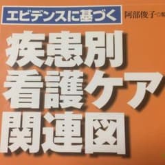 みいさん専用 送料分のサムネイル