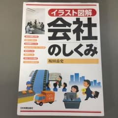 会社のしくみ : イラスト図解のサムネイル