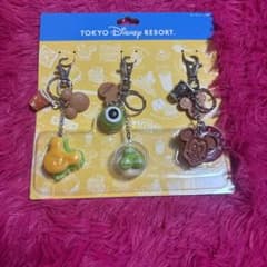 キーホルダーのサムネイル